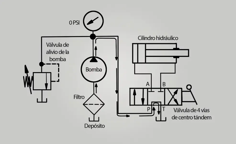 Hydraulic pump diagram