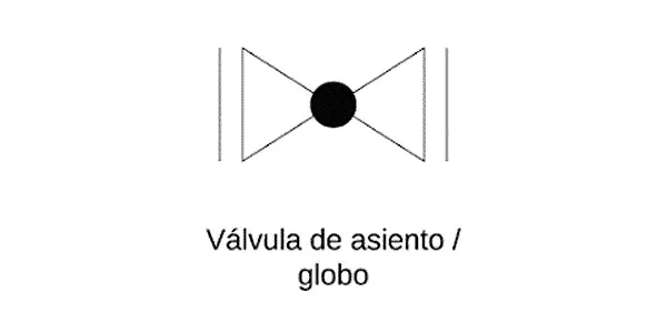 Globe valve symbol